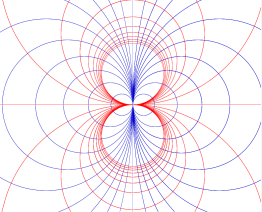 cercles tangents